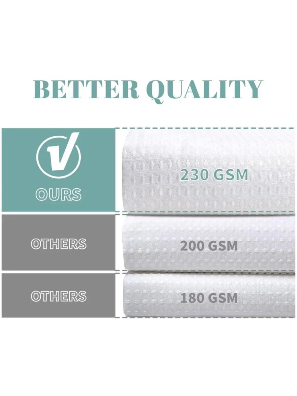 Eachope White Shower Curtain No Hooks Mesh Top Window 71Wx74H Waterproof Bathroo